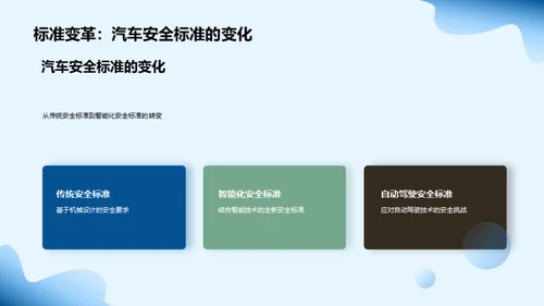 引领安全：汽车科技革新