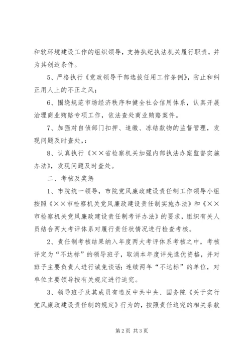 市检察机关年度党风廉政建设责任状.docx