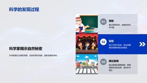 科学历史探究PPT模板