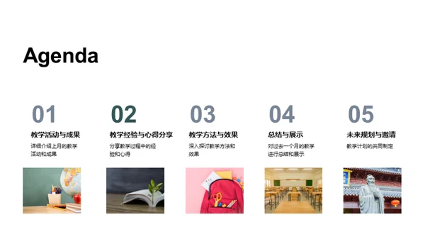 教学成果月度展望