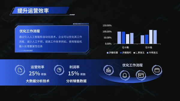 科技企业：科技创新，引领智慧未来