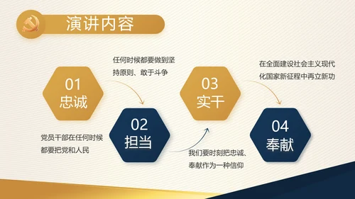 高端大气党建党支部工作总结PPT党课