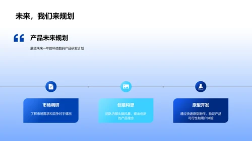 数码产品年度报告PPT模板