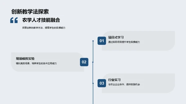 农学教育创新实践