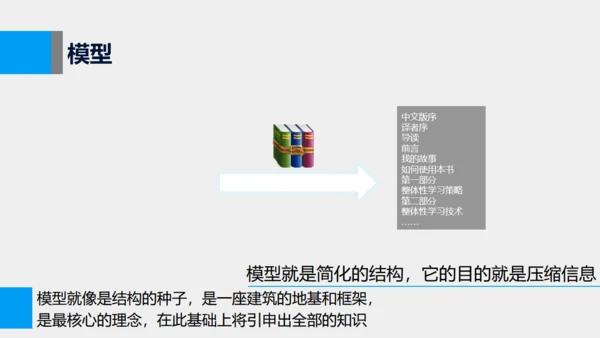 《如何高效教学》读书笔记通用PPT模板
