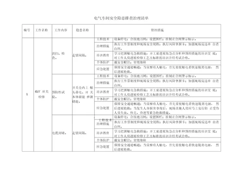 电气车间安全隐患排查治理清单