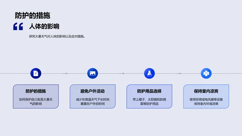 大暑健康讲座PPT模板