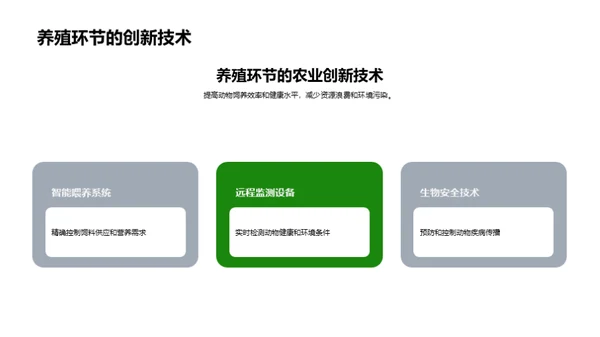 农业科技驱动未来