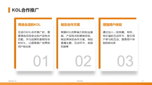 橙色商务风电商直播PPT模板