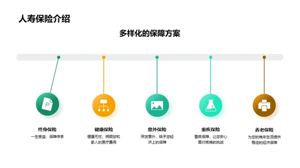 巨鹏保险：创新保障你我