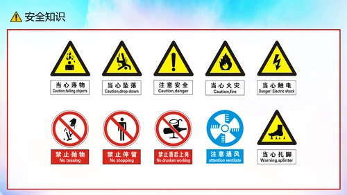 工地施工规范安全培训ppt模板
