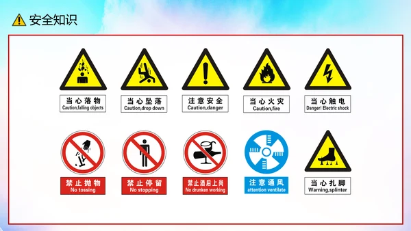 工地施工规范安全培训ppt模板