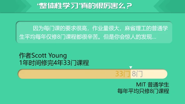 如何高效教学技巧读书笔记PPT模板