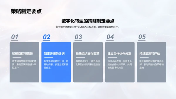 媒体数字化实战路径PPT模板