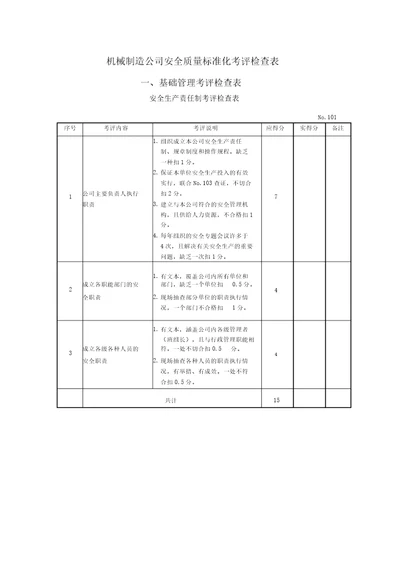 7机械制造企业安全质量标准化考评检查表