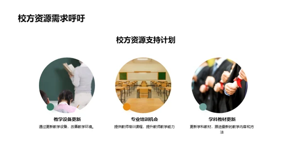 教学成果与未来展望