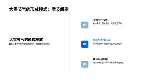 大雪节气与地理探究