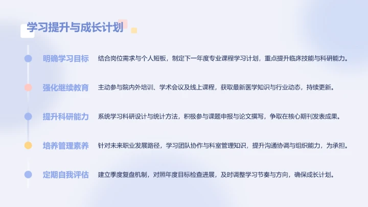 呆呆鲨蓝色简约风医疗年终报告