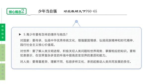 第三单元 走向未来的少年单元复习课件(共54张PPT)2023-2024学年度道德与法治九年级下册