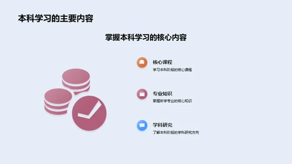 本科学习之路导览