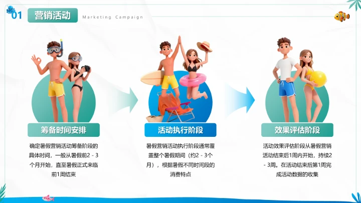 绿色卡通风暑假营销活动方案展示PPT模板