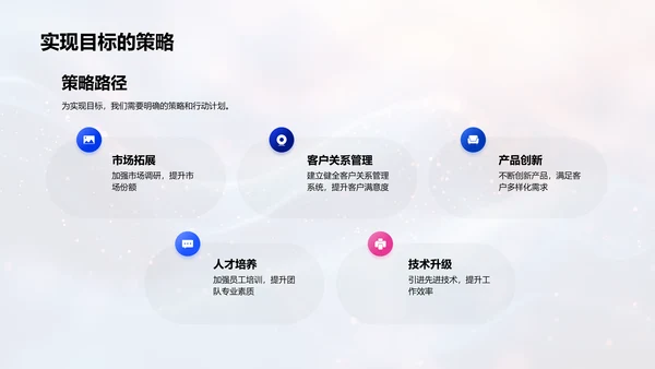 保险部门年度总结PPT模板