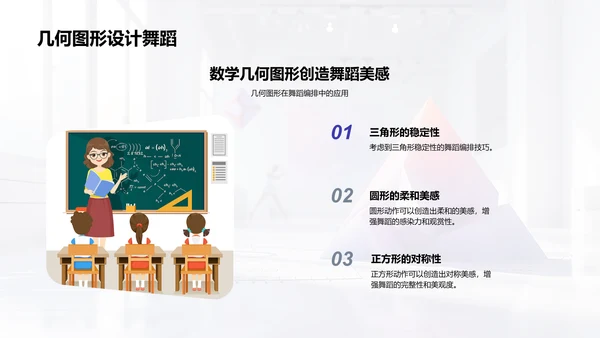 数学在舞蹈中的运用PPT模板