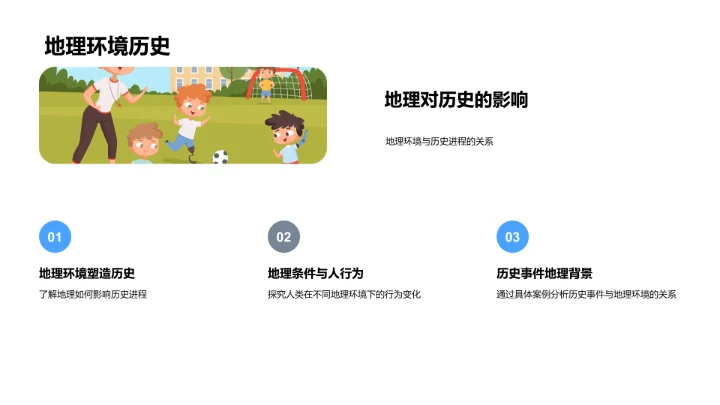 历地学交融探秘