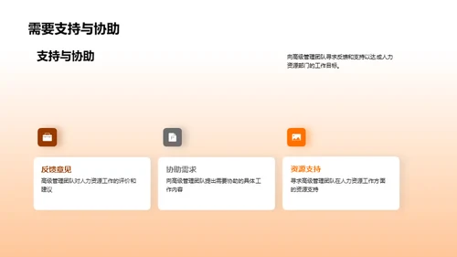 人力资源月度综述
