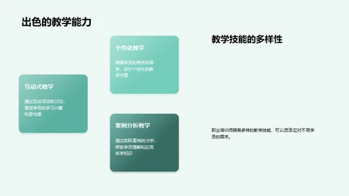 职培训师之路