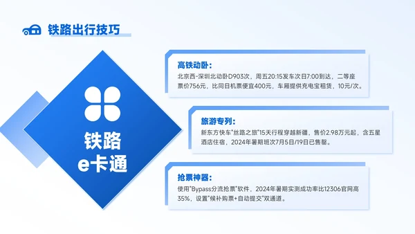 蓝色商务风8月旅游攻略暑期限定远方日记