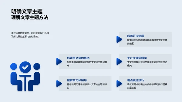 英语阅读精进之路