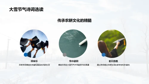 诗词视角下的大雪节气