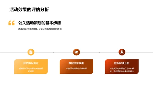 公关活动策划解析