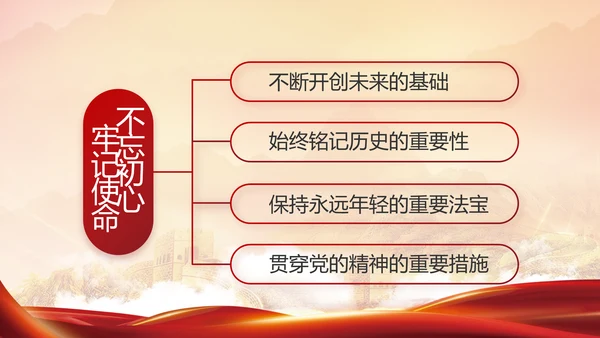 党委党史学习教育专题民主生活会PPT