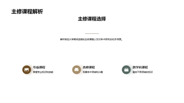 大学生涯的学术探索