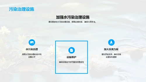 水污治理：我们的责任