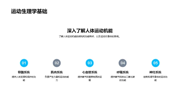 运动科学全解析