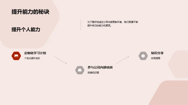 团队六月行