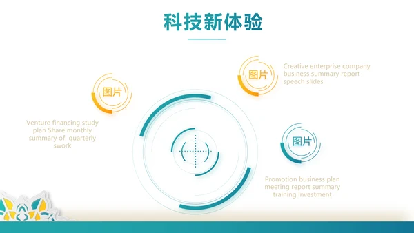 高端霸气创业融资计划书商业计划书动态PPT