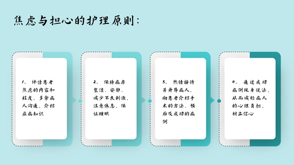 肠梗阻护理查房及案例分析PPT模板