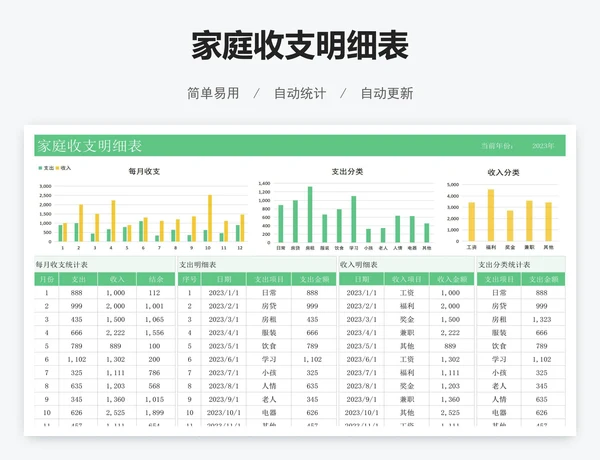 家庭收支明细表