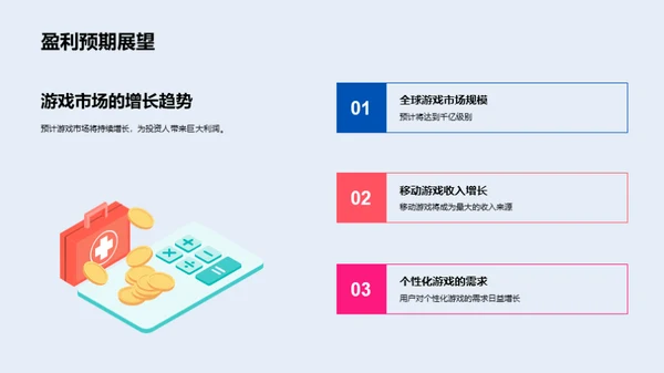 未来游戏：探索创新