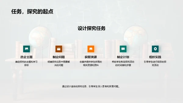 探究式学习法解析