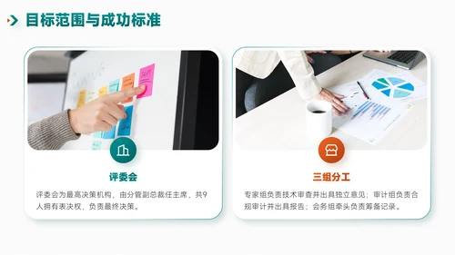绿橙简约风项目总结内部复盘会PPT模板