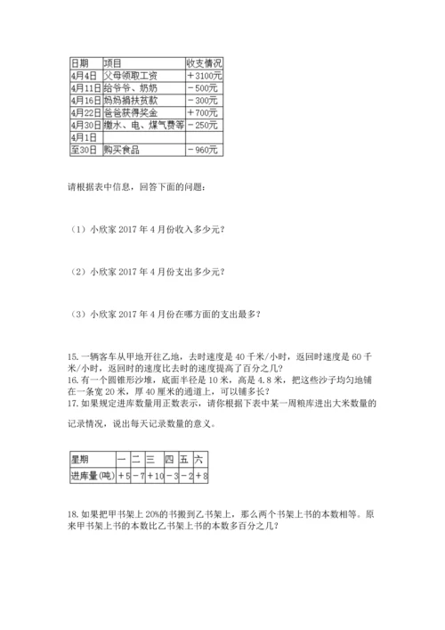 小升初数学应用题50道附完整答案【考点梳理】.docx
