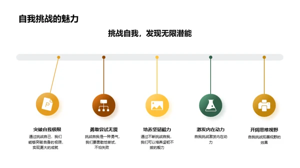 运动会 塑造未来