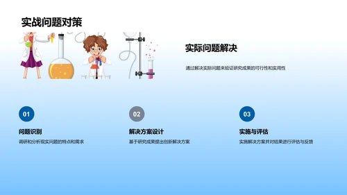 工学课题研究报告
