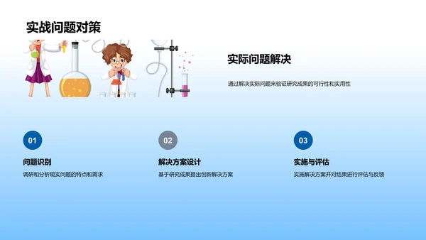 工学课题研究报告