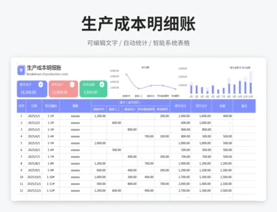 生产成本明细账
